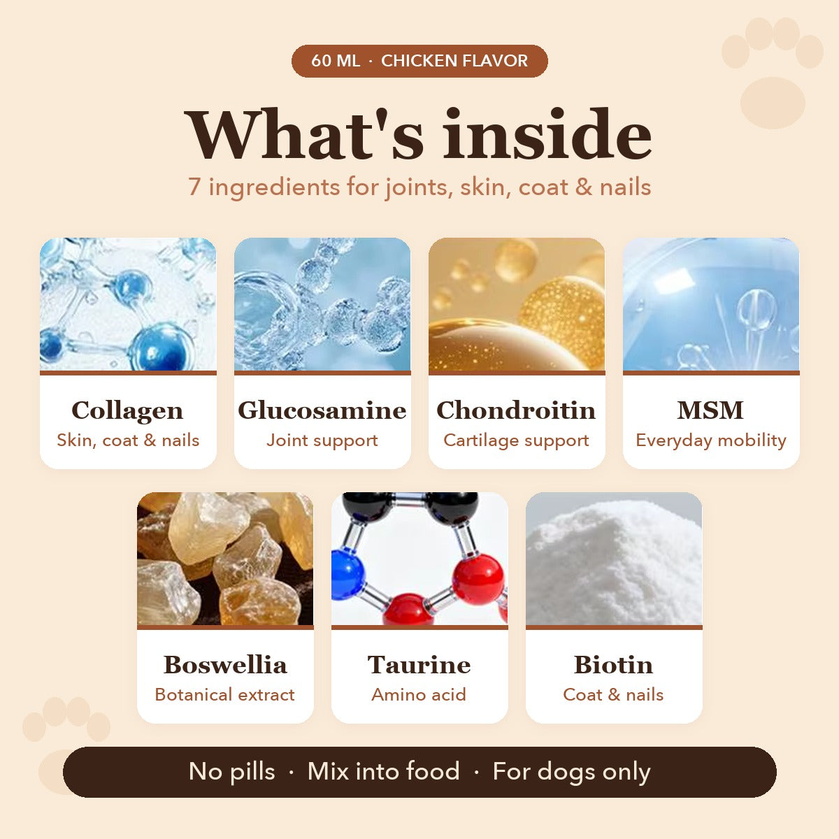 What's inside: collagen, glucosamine, chondroitin, MSM, boswellia, taurine and biotin